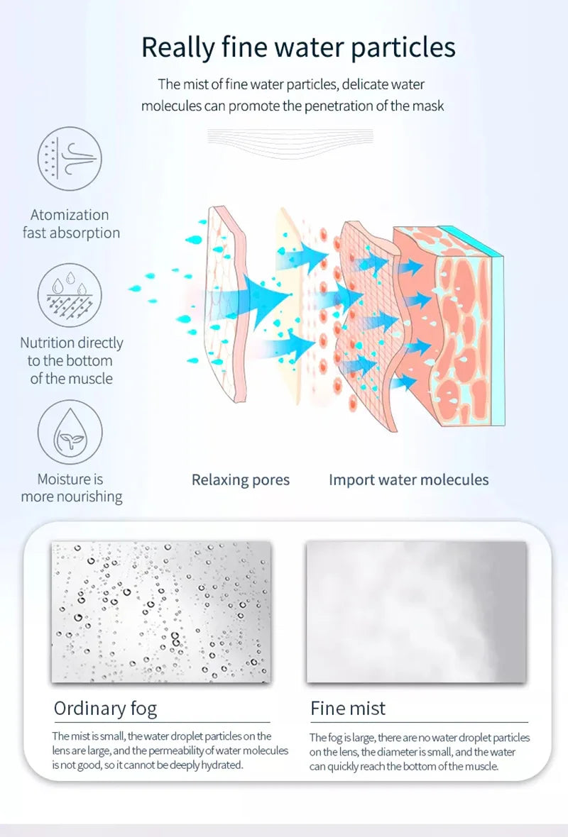 Appareil vapozone facial à vapeur chaude avec fonction ozone, conçu pour un nettoyage en profondeur et une hydratation optimale de la peau. Idéal pour un usage à domicile ou en institut, il aide à ouvrir les pores, purif