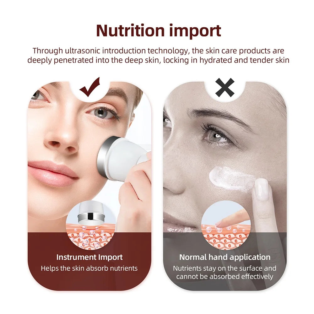 Appareil vapeur visage Ozone – hydratation et nettoyage profond peau