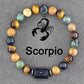 Twelve Constellations Bracelets Natural Stone Pendant Planet Birthday Gift.