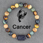 Twelve Constellations Bracelets Natural Stone Pendant Planet Birthday Gift.